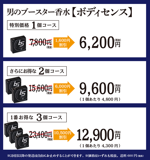 ボディセンス,口コミ